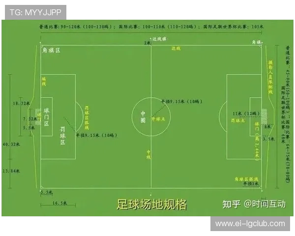 全面解析特殊进球在足球比赛中的定义与判定规则机制深度概念详解